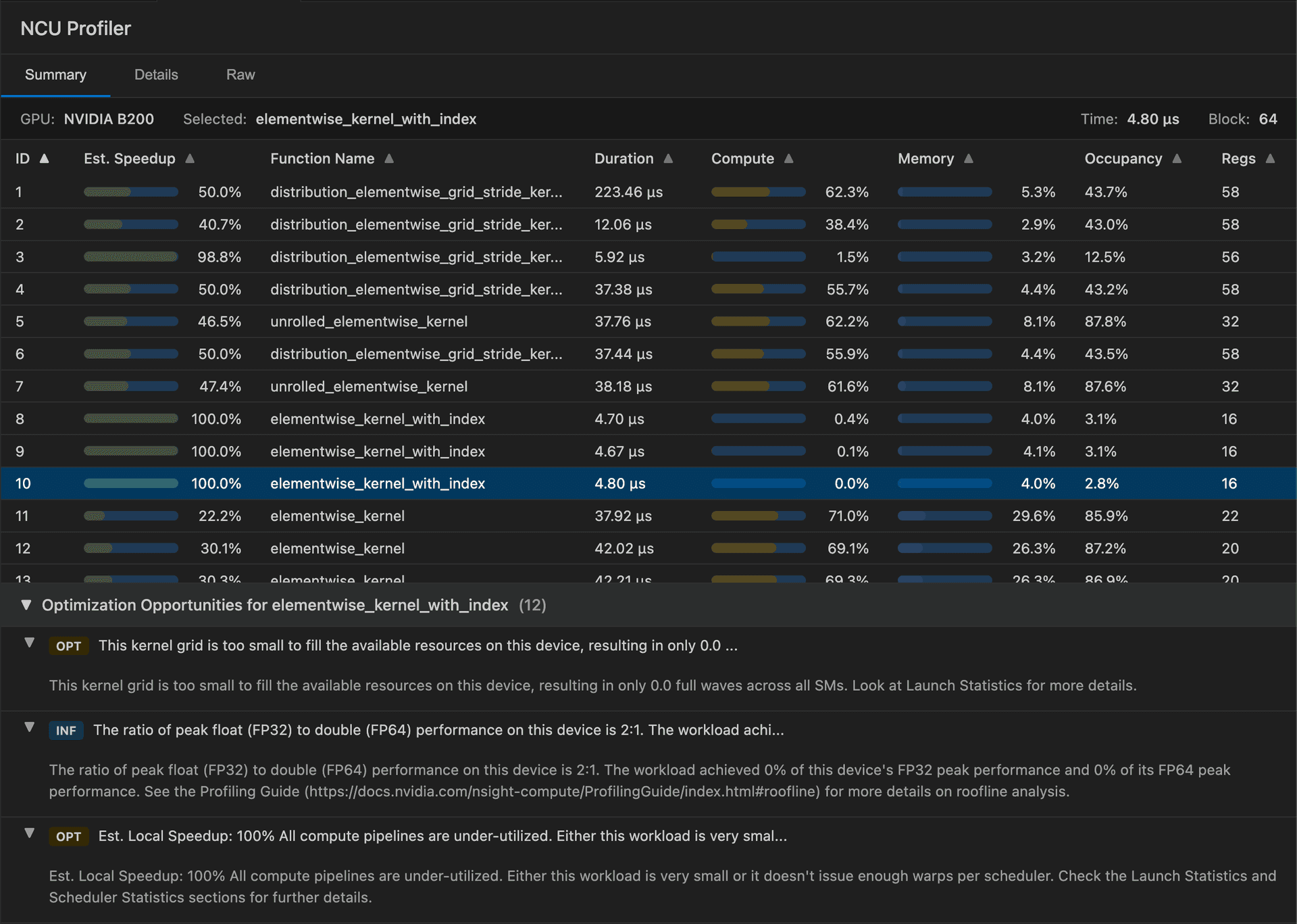 NCU Profiler in Wafer
